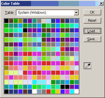 Colour table